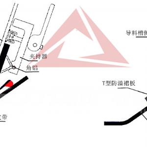 防溢裙板